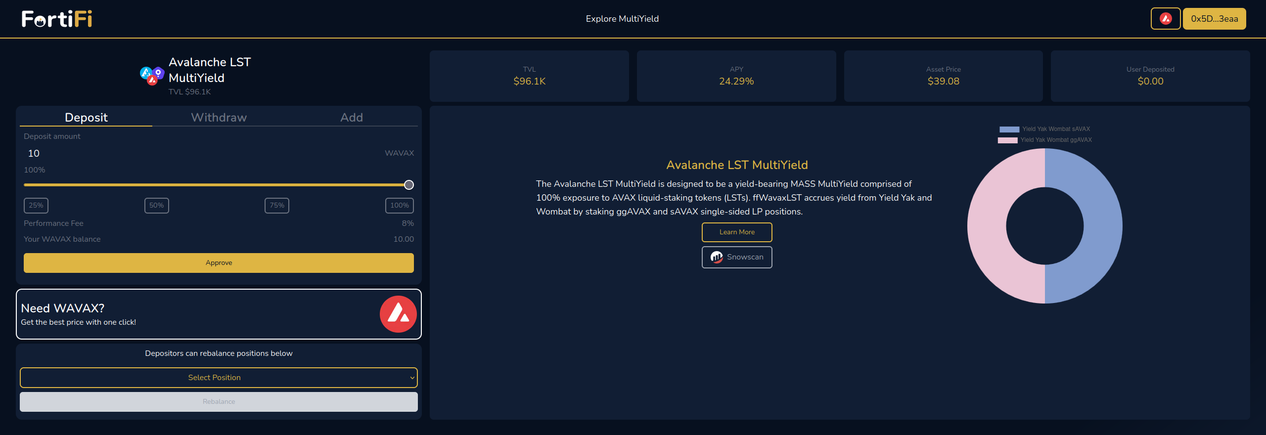 FortiFi - Avalanche LST MultiYield - Deposit Preview