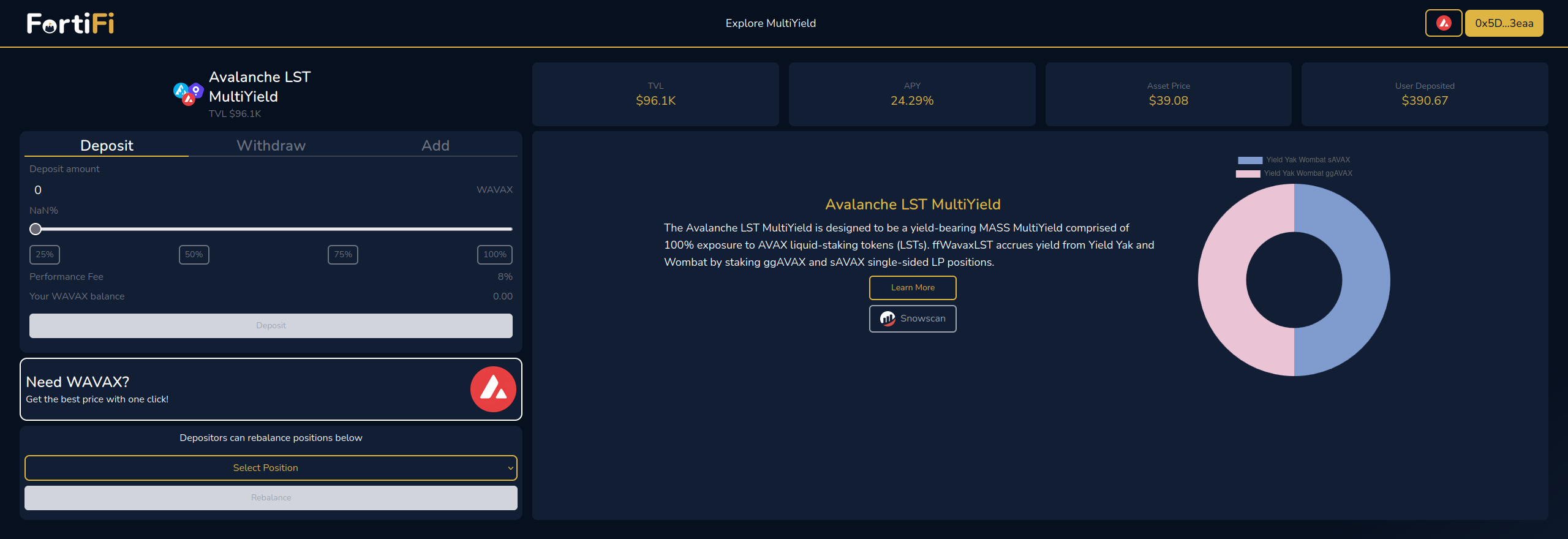 FortiFi - Avalanche LST MultiYield - Deposit Complete