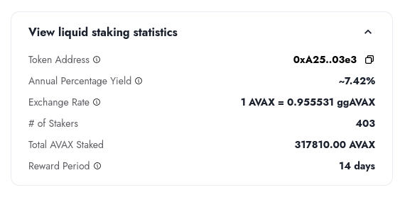 GoGoPool - $ggAVAX Liquid Staking Statistics